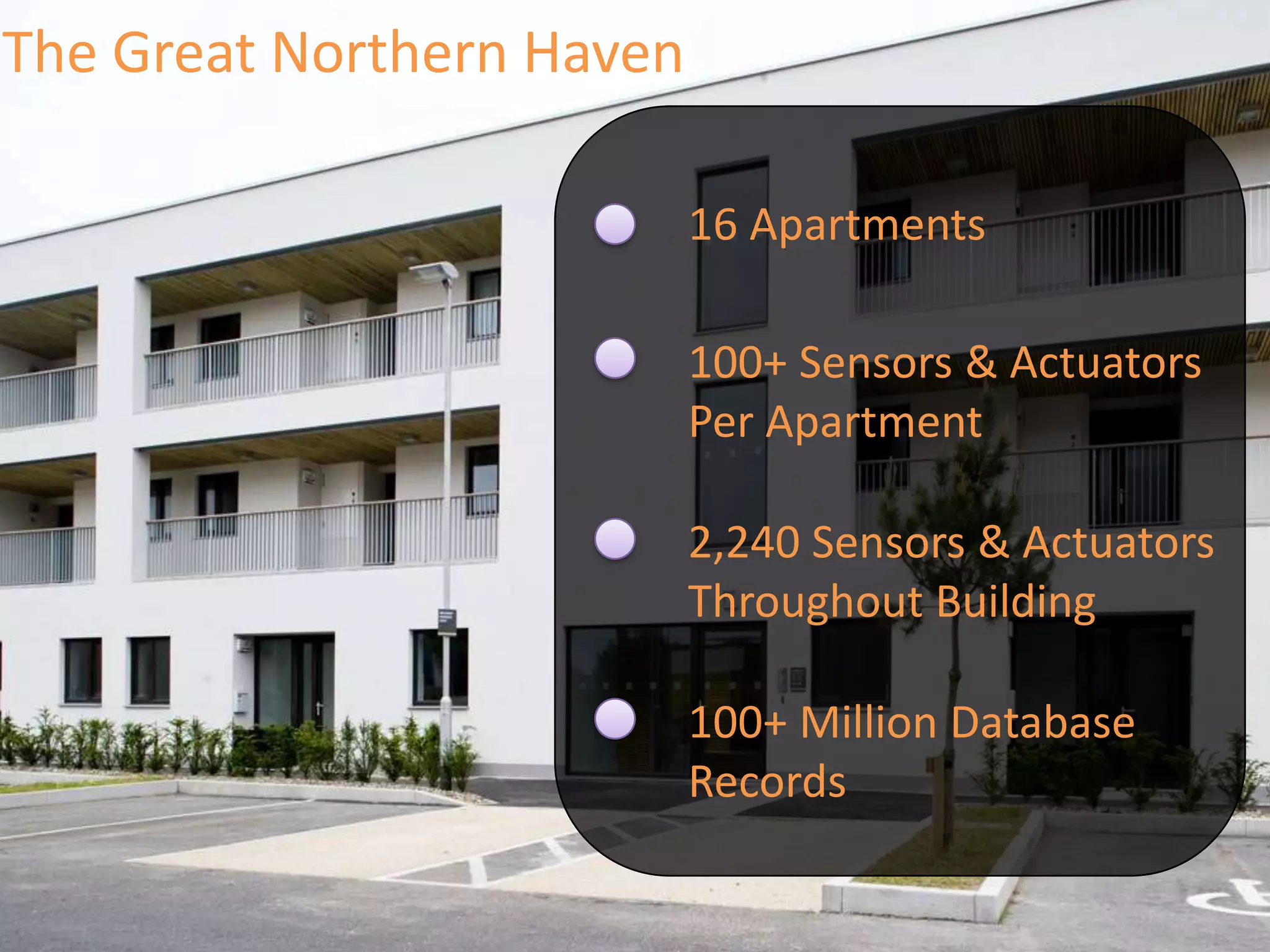 The Great Northern Haven

                           16 Apartments

                           100+ Sensors & Actuators
                           Per Apartment

                           2,240 Sensors & Actuators
                           Throughout Building

                           100+ Million Database
                           Records

  07/05/11
 