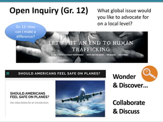 Personal Digital Inquiry: Connecting Learning in Ways That Matter | PPT