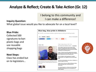 Personal Digital Inquiry: Connecting Learning in Ways That Matter | PPT
