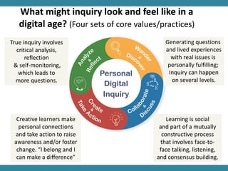 Personal Digital Inquiry: Connecting Learning in Ways That Matter | PPT