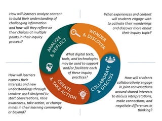 Personal Digital Inquiry: Connecting Learning in Ways That Matter | PPT