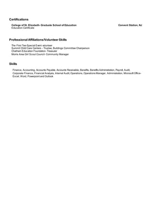 Certifications
College of St. Elizabeth- Graduate School of Education Convent Station, NJ
Education Certificate
Professional Affiliations/Volunteer Skills
The First Tee-Special Event volunteer
Summit Child Care Centers - Trustee, Buildings Committee Chairperson
Chatham Education Foundation- Treasurer
Morris Area Girl Scout Council- Community Manager
Skills
Finance, Accounting, Accounts Payable, Accounts Receivable, Benefits, Benefits Administration, Payroll, Audit,
Corporate Finance, Financial Analysis, Internal Audit, Operations, Operations Manager, Administration, Microsoft Office-
Excel, Word, Powerpoint and Outlook
 