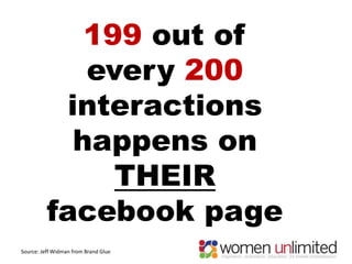 199 out of
             every 200
           interactions
            happens on
               THEIR
          facebook page
Source: Jeff Widman from Brand Glue
 