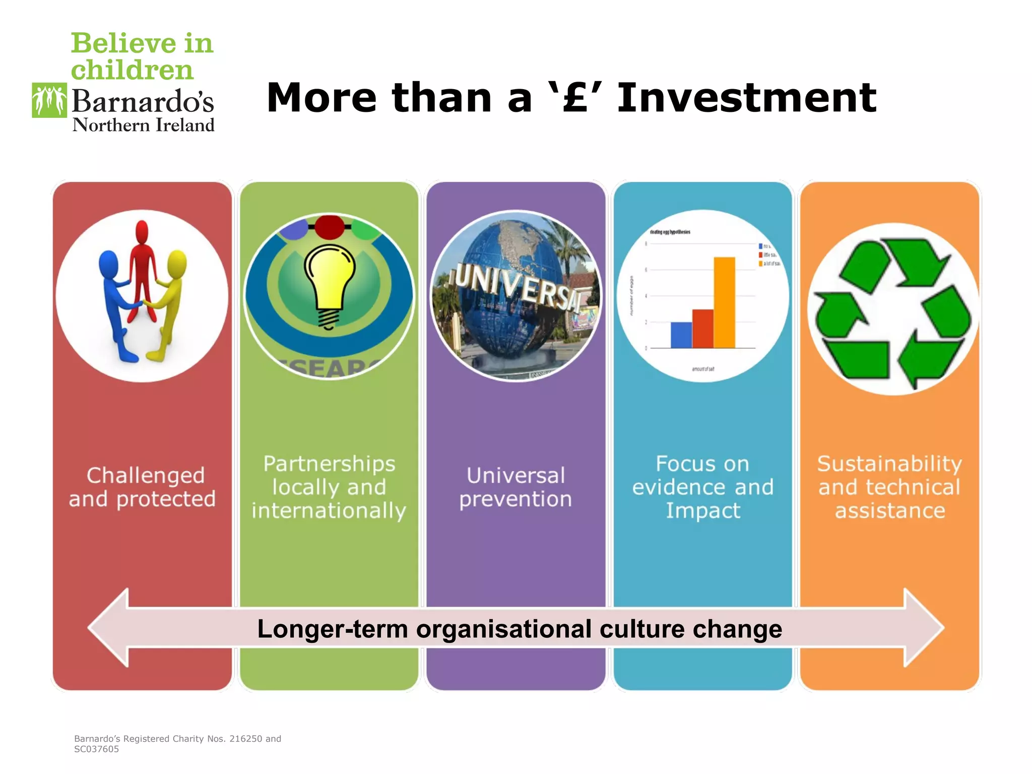 Julie Healy (Barnados) - Transformative Impact | PPT