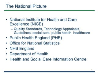The National Picture 
• National Institute for Health and Care 
Excellence (NICE) 
– Quality Standards, Technology Appraisals, 
Guidelines; social care, public health, healthcare 
• Public Health England (PHE) 
• Office for National Statistics 
• NHS England 
• Department of Health 
• Health and Social Care Information Centre 
3 
 