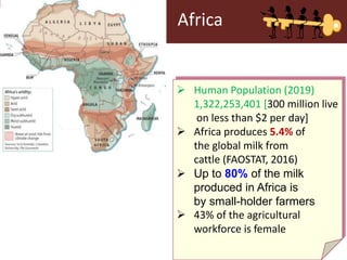 Integrating socio-economic attributes of rural communities in small ruminant improvement programs in sub-Saharan Africa