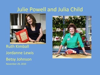 Julie Powell and Julia Child
Ruth Kimball
Jordanne Lewis
Betsy Johnson
November 29, 2010
 