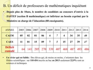 • Depuis plus de 10ans, le nombre de candidats au concours d’entrée à la
FASTEF (section B mathématique) est inférieur au besoin exprimé par le
Ministère en charge de l’éducation (80 enseignants).
B. Un déficit de professeurs de mathématiques inquiétant
3
ANNEE 2005 2006 2007 2008 2009 2010 2011 2012 2013 2014
CAEM 05 02 01 06 4 7 4 34 35 40
CAES 11 01 15 09 7 5 15 27 39 47
Déficit
cumulé
64 141 205 270 339 407 468 487 493 486
• Un vivier qui est faible: Des élèves qui, de moins en moins, s’orientent dans les
filières scientifiques : sur 110 454 inscrits au bac en 2013 seulement 22,9% sont en
sciences et techniques
 