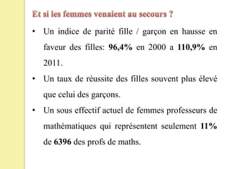• Un indice de parité fille / garçon en hausse en
faveur des filles: 96,4% en 2000 a 110,9% en
2011.
• Un taux de réussite des filles souvent plus élevé
que celui des garçons.
• Un sous effectif actuel de femmes professeurs de
mathématiques qui représentent seulement 11%
de 6396 des profs de maths.
 