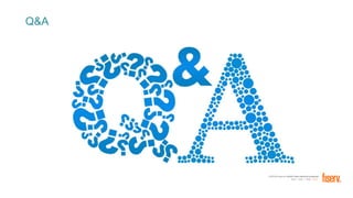 FORTUNE Magazine World's Most Admired Companies®
2014 | 2015 | 2016 | 2017
Q&A
 