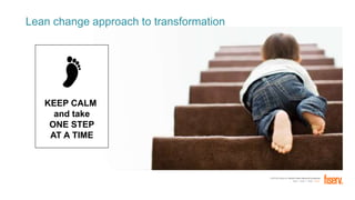 FORTUNE Magazine World's Most Admired Companies®
2014 | 2015 | 2016 | 2017
Lean change approach to transformation
KEEP CALM
and take
ONE STEP
AT A TIME
 