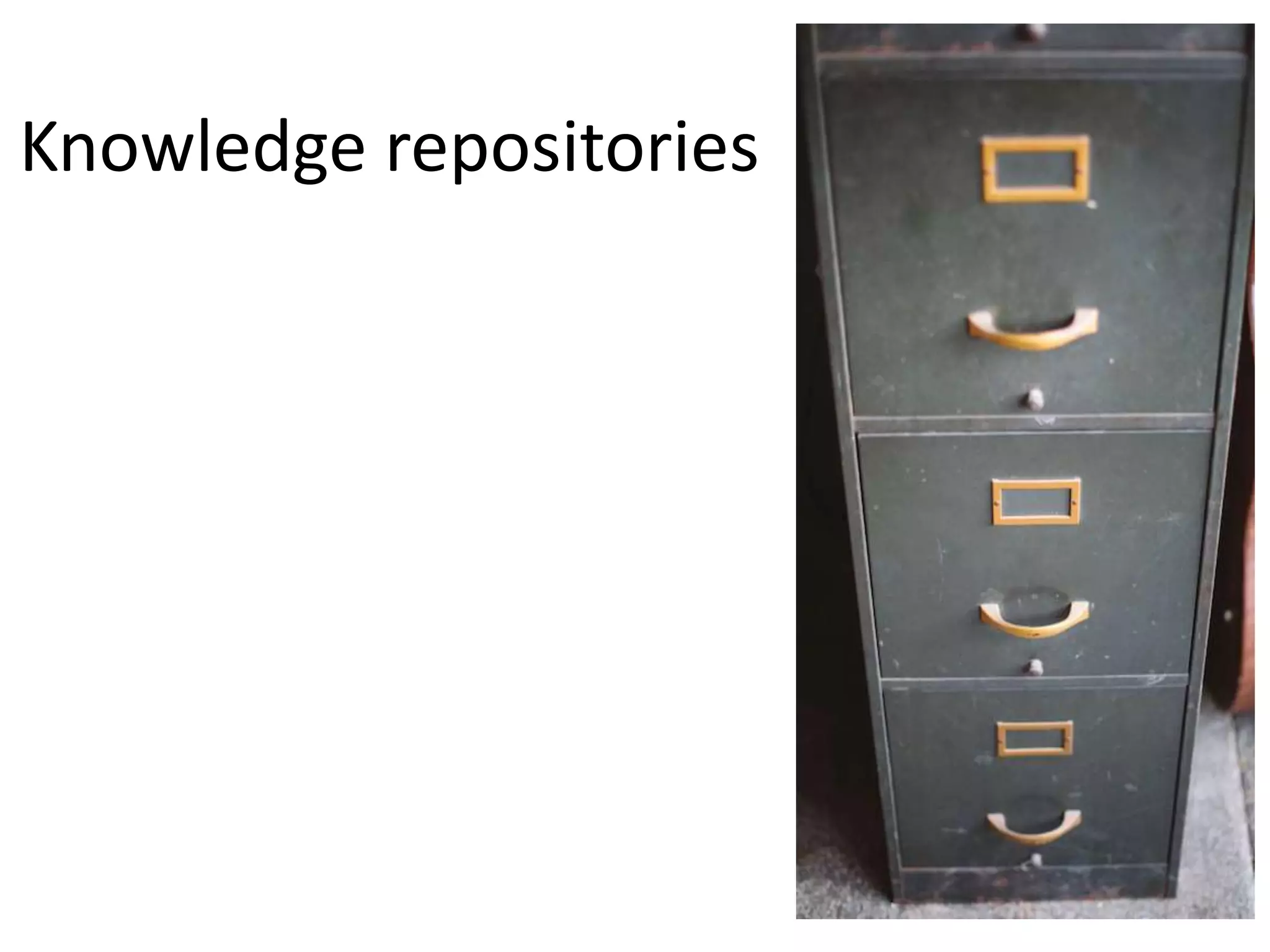 Knowledge repositories
 