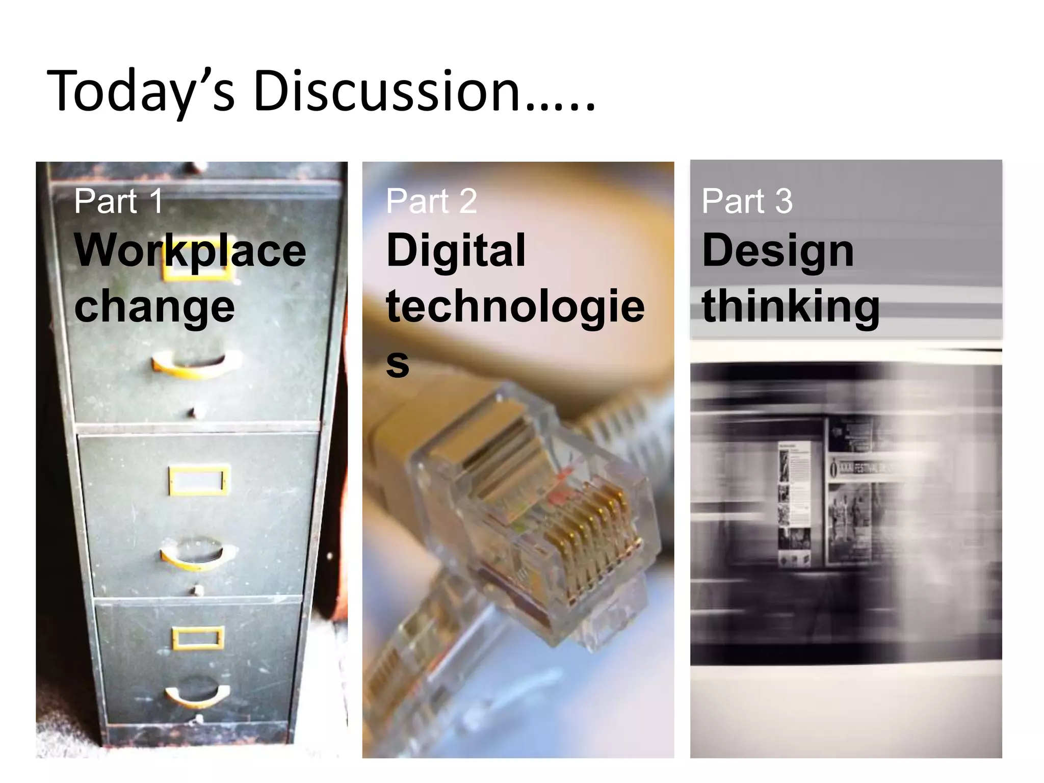 Today’s Discussion…..
Part 1
Workplace
change
Part 2
Digital
technologie
s
Part 3
Design
thinking
 