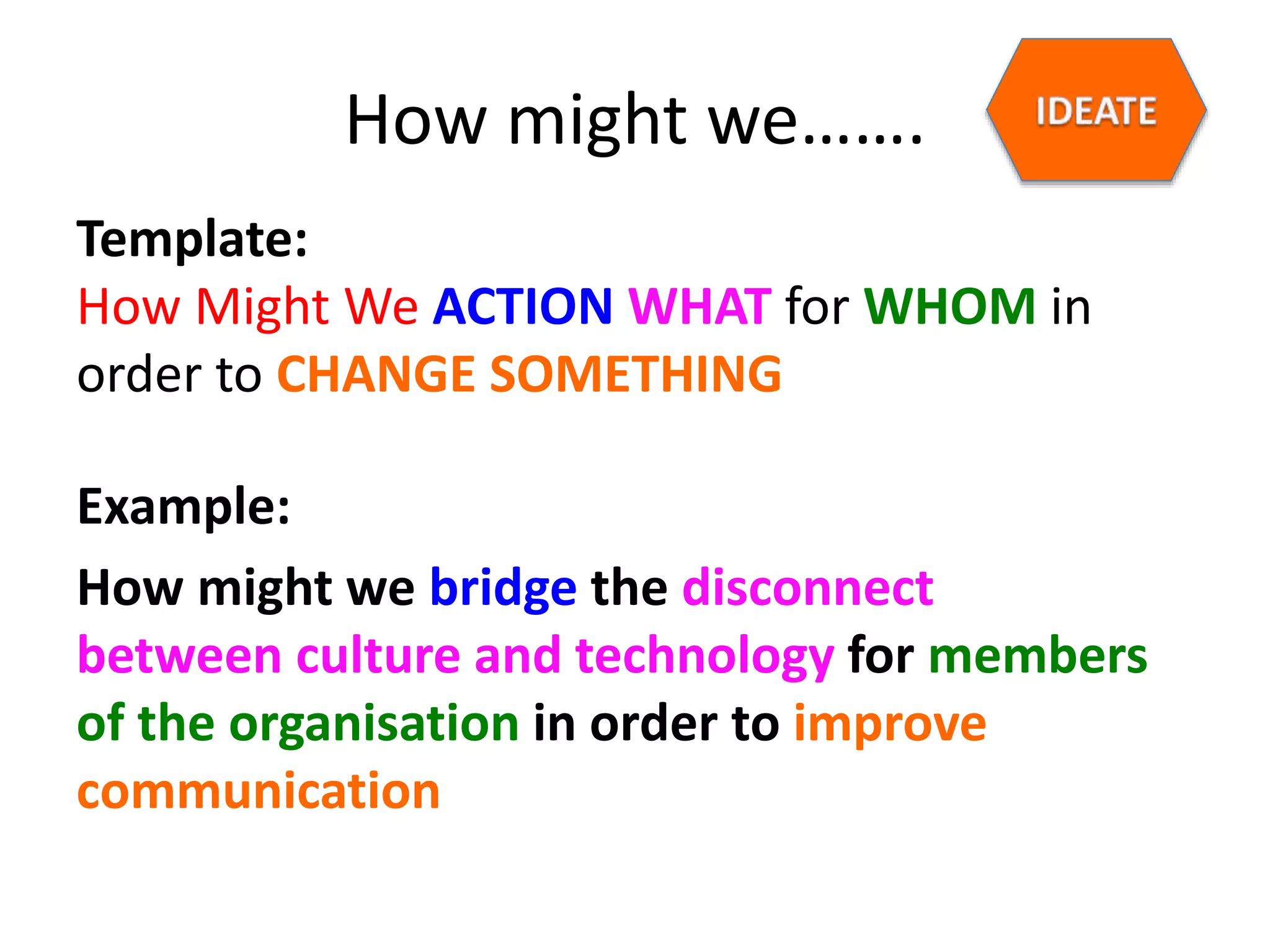 How might we…….
Template:
How Might We ACTION WHAT for WHOM in
order to CHANGE SOMETHING
Example:
How might we bridge the disconnect
between culture and technology for members
of the organisation in order to improve
communication
 