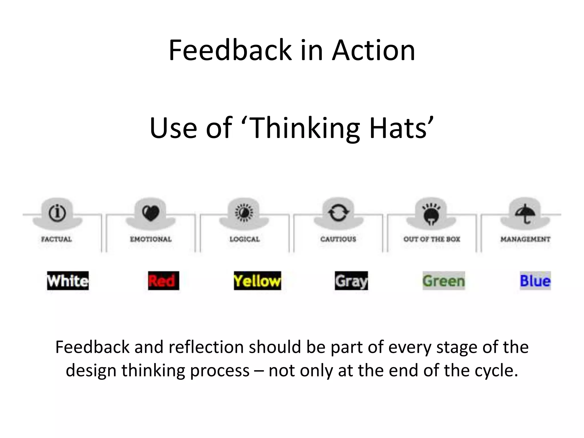 Feedback in Action
Use of ‘Thinking Hats’
Feedback and reflection should be part of every stage of the
design thinking process – not only at the end of the cycle.
 