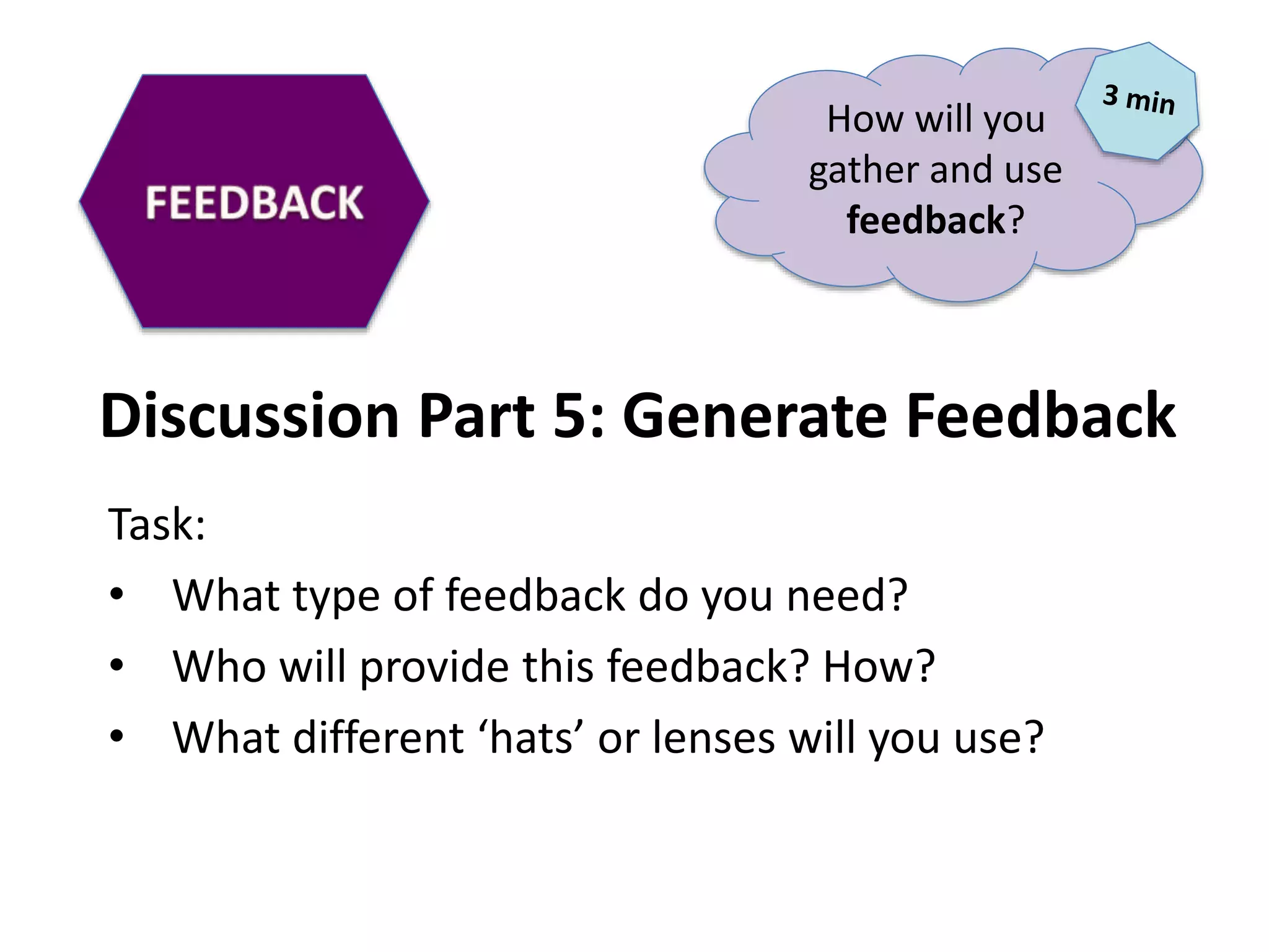 Discussion Part 5: Generate Feedback
Task:
• What type of feedback do you need?
• Who will provide this feedback? How?
• What different ‘hats’ or lenses will you use?
How will you
gather and use
feedback?
 