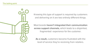 The boiling point
Knowing this type of support is required by customers
and delivering on it are two entirely different things.
Most brands haven’t integrated their communication
across support channels, which leads to a disjointed,
fragmented experience for the customer.
As a result, customers become frustrated with the
level of service they’re receiving from retailers.
 