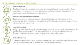 Hire great people for a great customer service
Hire for attitude
To effectively serve your customers, a person needs to have a service mindset. This
means always being ready to serve others, and a willingness to go the extra mile to
create truly memorable customer experiences.
Seek out excellent communicators
Customer service is a people-focused job. It’s all about creating personal, positive
connections in daily interactions with customers. Effective communication creates better
relationships and builds trust.
Look for listeners
Being a great listener is key to understanding customers’ needs, wants, and concerns. A
good listener is better able to ask the right questions and figure out the real issue
behind a customer’s frustration, thus helping to find the best solution.
Follow the leader
Leadership skills are critical for customer support staff, who are often asked to deal with
complicated situations and to provide quick and efficient solutions.
 