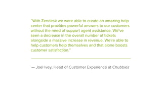 — Joel Ivey, Head of Customer Experience at Chubbies
“With Zendesk we were able to create an amazing help
center that provides powerful answers to our customers
without the need of support agent assistance. We’ve
seen a decrease in the overall number of tickets
alongside a massive increase in revenue. We’re able to
help customers help themselves and that alone boosts
customer satisfaction.”
 
