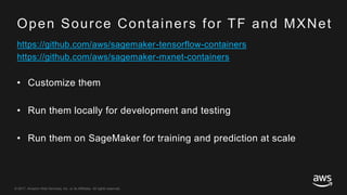 © 2017, Amazon Web Services, Inc. or its Affiliates. All rights reserved.
Open Source Containers for TF and MXNet
https://github.com/aws/sagemaker-tensorflow-containers
https://github.com/aws/sagemaker-mxnet-containers
• Customize them
• Run them locally for development and testing
• Run them on SageMaker for training and prediction at scale
 