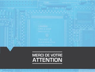 MERCI DE VOTRE
ATTENTION
 