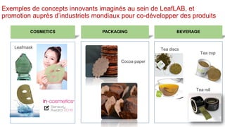 Exemples de concepts innovants imaginés au sein de LeafLAB, et
promotion auprès d’industriels mondiaux pour co-développer des produits
COSMETICS
Tea discs
PACKAGING BEVERAGE
Tea cup
Tea roll
Cocoa paper
Leafmask
 