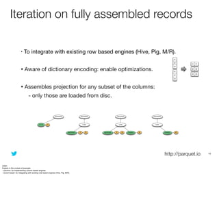 Iteration on fully assembled records
•

To integrate with existing row based engines (Hive, Pig, M/R).
a1
a2

•

b1

a2

A...
