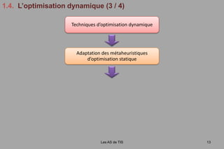sa vitesseω, c1, c2, coefficients de confiance et r1, r2Î ]0, 1]NouvellepositionPositionactuelleVers la meilleureperformance del’essaimVers le pointaccessible avec lavitesse courante