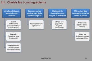 le temps tDans le cas d’une minimisation, on cherche la position s* telle que :s* = arg min( f(s,t)\ s Î S )