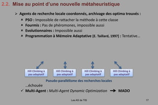 1.4.  L’optimisation dynamique (2 / 4)Les AS de TIS12retraitpanneLe problème de tournées de véhiculesLe problème d’affectation de tâchesajoutajoutretraitmachine 1machine 2machine 3DépôtchargechargeCompression du signalEstimation du mouvement dans une séquenceNouveau modèleà chaque battementpeu de différences entreles décalages consécutifs(repartir de l’ancienne solution)