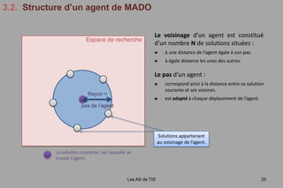 Un ensemble de fonctions de test proposées par  W. TFAILIau LISSI durant sa thèse en 2007(n'est pas très utilisé)