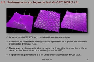 3.1.  Structure générale de MADOLes AS de TIS19InitialisationModule de mémoireCoordinateurArchive	 …Module de gestion des agentsAgent 1Agent 2Agent iGestionnaire de l'archiveMémoire localeMémoire localeMémoire localeCritère d’arrêt satisfait ?NonOuiFin