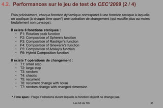 3.2.  Structure d’un agent de MADOLe voisinage d’un agent est constitué d’un nombre N de solutions situées :à une distance de l’agent égale à son pas.