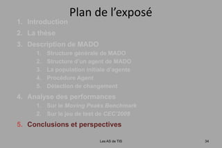 3.3.  La population initiale d’agentsA l’initialisation, le coordinateur ordonne la création de na agents, et les dispose de façon « régulière » dans l’espace de recherche.Espacer au maximum les na agents entre eux, dans l’hyperrectangleT.Sur cette figure, na = 5, et l’espace est à 2 dimensions.Espace de recherchenormalisé1   maxreHyperrectangleT oùsont placés lesagents   maxre   maxre   maxre   1   =Agent2 na   maxre01Les AS de TIS21