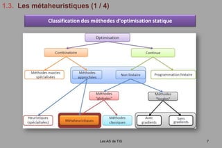 1.2.  L’optimisation statique (2 / 2)Les AS de TIS6Le problème de tournées de véhiculesLe problème d’affectation de tâchesmachine 1machine 2machine 3DépôtchargechargechargeCompression du signalRecalage d’imagesmodélisation viaune métaheuristiqueAvant recalageAprès recalageTranslation