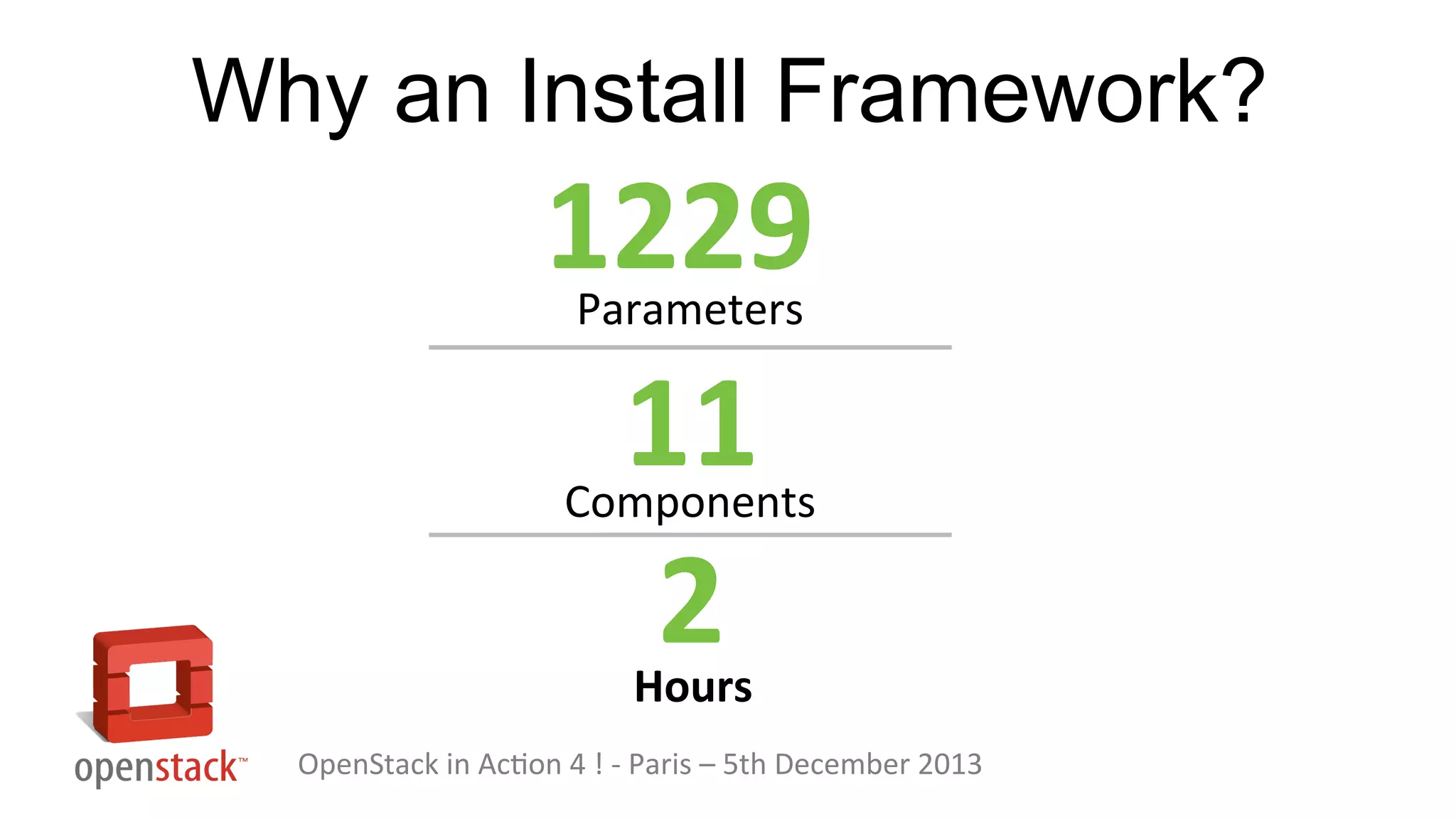 Why an Install Framework?

1229
11
2
Days
Parameters

Components

Hours

OpenStack in Action 4 ! - Paris – 5th December 2013

 