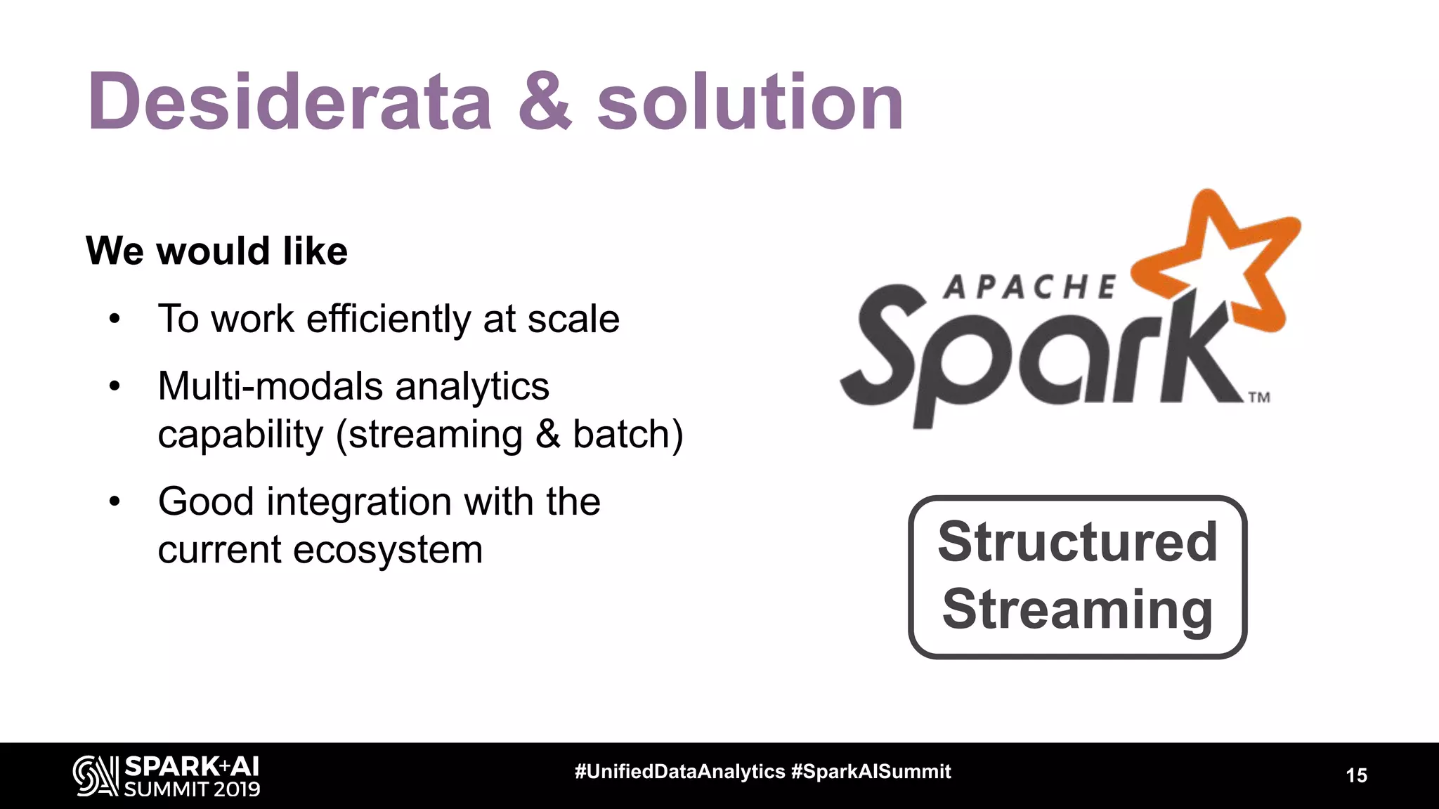 Desiderata & solution
We would like
• To work efficiently at scale
• Multi-modals analytics
capability (streaming & batch)
• Good integration with the
current ecosystem
15
Structured
Streaming
#UnifiedDataAnalytics #SparkAISummit
 