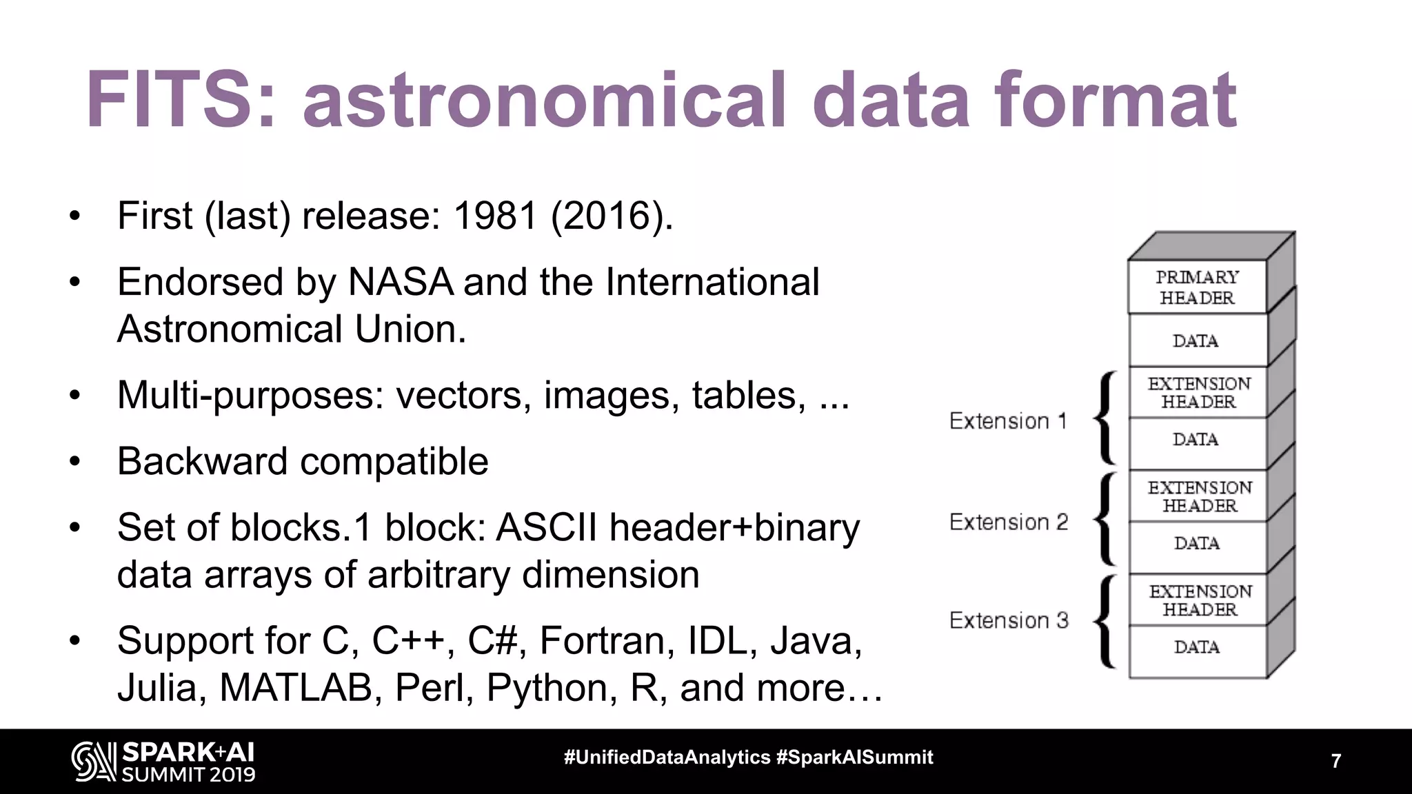 FITS: astronomical data format
• First (last) release: 1981 (2016).
• Endorsed by NASA and the International
Astronomical Union.
• Multi-purposes: vectors, images, tables, ...
• Backward compatible
• Set of blocks.1 block: ASCII header+binary
data arrays of arbitrary dimension
• Support for C, C++, C#, Fortran, IDL, Java,
Julia, MATLAB, Perl, Python, R, and more…
7#UnifiedDataAnalytics #SparkAISummit
 
