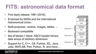 FITS: astronomical data format
• First (last) release: 1981 (2016).
• Endorsed by NASA and the International
Astronomical ...