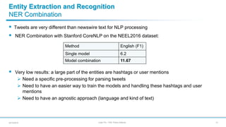 Julien Plu – PhD Thesis Defense
Entity Extraction and Recognition
NER Combination
 Tweets are very different than newswir...