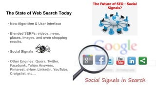 The State of Web Search Today
• New Algorithm & User Interface
• Blended SERPs: videos, news,
places, images, and even shopping
results.
• Social Signals
• Other Engines: Quora, Twitter,
Facebook, Yahoo Answers,
Pinterest, eHow, LinkedIn, YouTube,
Craigslist, etc…
 