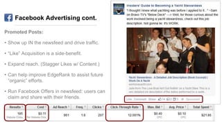 Facebook Advertising cont.
Promoted Posts:
• Show up IN the newsfeed and drive traffic.
• “Like” Acquisition is a side-benefit.
• Expand reach. (Stagger Likes w/ Content.)
• Can help improve EdgeRank to assist future
“organic” efforts.
• Run Facebook Offers in newsfeed: users can
claim and share with their friends.
 