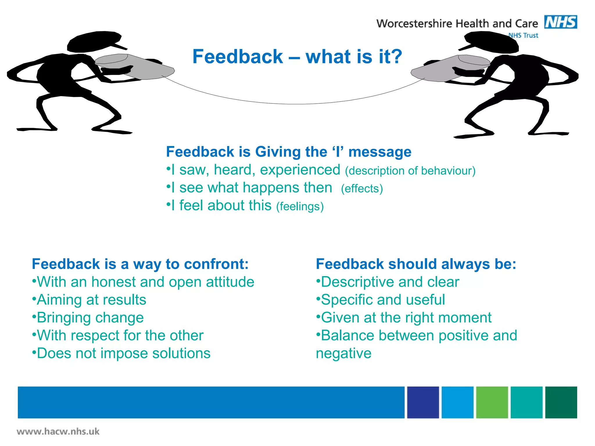Feedback – what is it?
Feedback is Giving the ‘I’ message
•I saw, heard, experienced (description of behaviour)
•I see what happens then (effects)
•I feel about this (feelings)
Feedback is a way to confront:
•With an honest and open attitude
•Aiming at results
•Bringing change
•With respect for the other
•Does not impose solutions
Feedback should always be:
•Descriptive and clear
•Specific and useful
•Given at the right moment
•Balance between positive and
negative
 