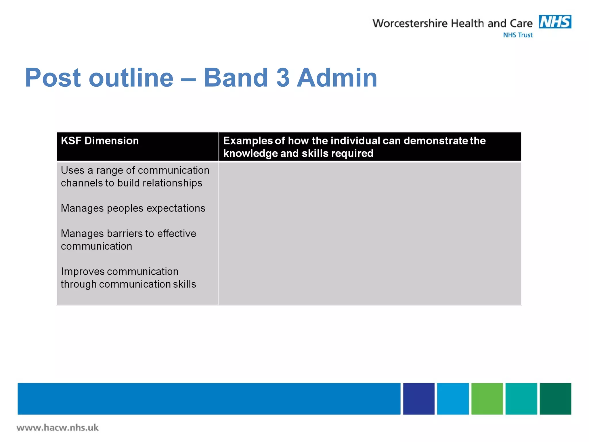 Post outline – Band 3 Admin
 