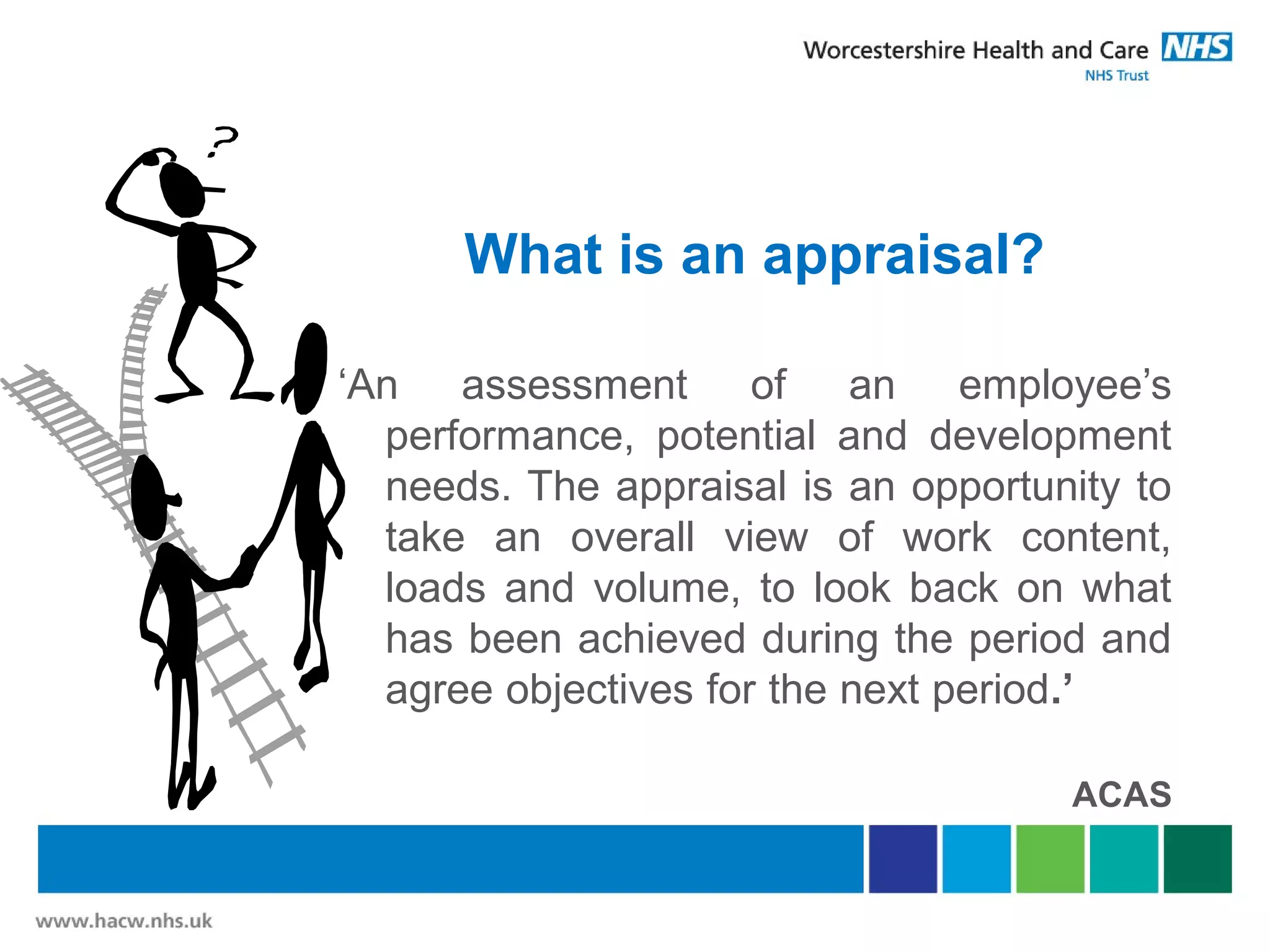 What is an appraisal?
‘An assessment of an employee’s
performance, potential and development
needs. The appraisal is an opportunity to
take an overall view of work content,
loads and volume, to look back on what
has been achieved during the period and
agree objectives for the next period.’
ACAS
 