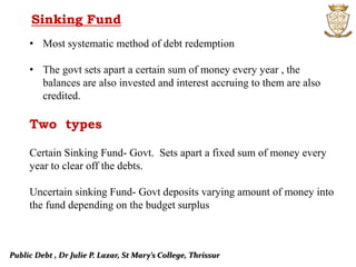 Public Debt , Dr Julie P. Lazar, St Mary’s College, Thrissur
Sinking Fund
• Most systematic method of debt redemption
• The govt sets apart a certain sum of money every year , the
balances are also invested and interest accruing to them are also
credited.
Two types
Certain Sinking Fund- Govt. Sets apart a fixed sum of money every
year to clear off the debts.
Uncertain sinking Fund- Govt deposits varying amount of money into
the fund depending on the budget surplus
 