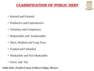 Public Debt , Dr Julie P. Lazar, St Mary’s College, Thrissur
CLASSIFICATION OF PUBLIC DEBT
• Internal and External
• Productive and Unproductive
• Voluntary and Compulsory
• Redeemable and Irredeemable
• Short, Medium and Long Term
• Funded and Unfunded
• Marketable and Non Marketable
• Gross and Net
 