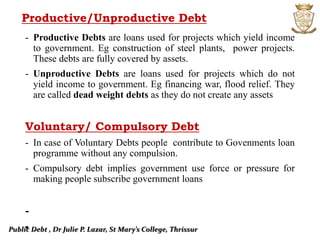 Public Debt , Dr Julie P. Lazar, St Mary’s College, Thrissur
Productive/Unproductive Debt
- Productive Debts are loans used for projects which yield income
to government. Eg construction of steel plants, power projects.
These debts are fully covered by assets.
- Unproductive Debts are loans used for projects which do not
yield income to government. Eg financing war, flood relief. They
are called dead weight debts as they do not create any assets
Voluntary/ Compulsory Debt
- In case of Voluntary Debts people contribute to Govenments loan
programme without any compulsion.
- Compulsory debt implies government use force or pressure for
making people subscribe government loans
-
• .
 