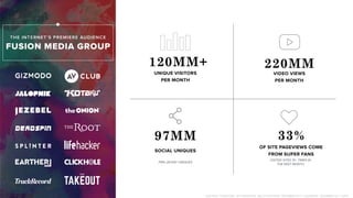 120MM+
UNIQUE VISITORS
PER MONTH
220MM
VIDEO VIEWS
PER MONTH
97MM
SOCIAL UNIQUES
VISITED SITES 15+ TIMES IN
THE PAST MONTH...