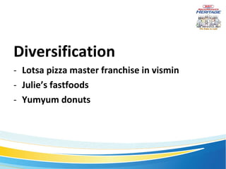 Diversification Lotsa pizza master franchise in vismin Julie’s fastfoods  Yumyum donuts 